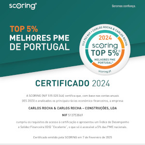 Scooring Top 5%